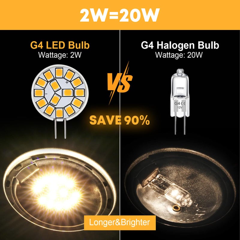 Kohree G4 LED Bulb 12V AC/DC Bi-Pin Base Ceiling Recessed Puck Light Bulb LED Replacement Halogen Bulb 20W Equivalent for RV Camper Trailer Motorhome 5th Wheel, Marine Boat (2 Watt, Warm White) 4 Pack - Image 2